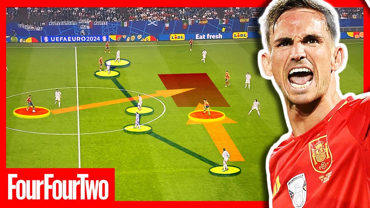 Why Spain Have The PERFECT System To Win The Euros