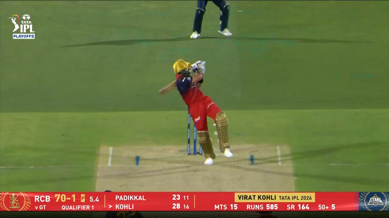 IPL 2026 Q1: RCB vs GT - Virat Kohli Six background