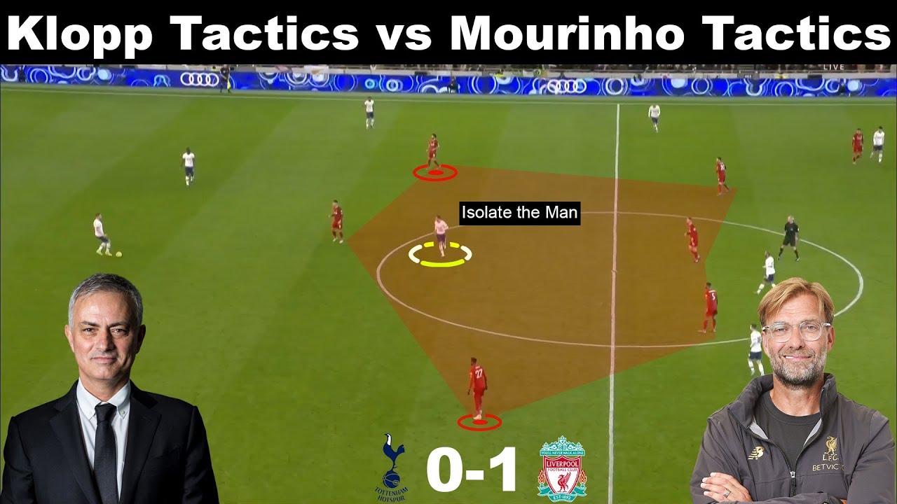 Tactical Analysis: Tottenham 0-1 Liverpool | Mourinho tactics vs Klopp | Firmino Goal | background