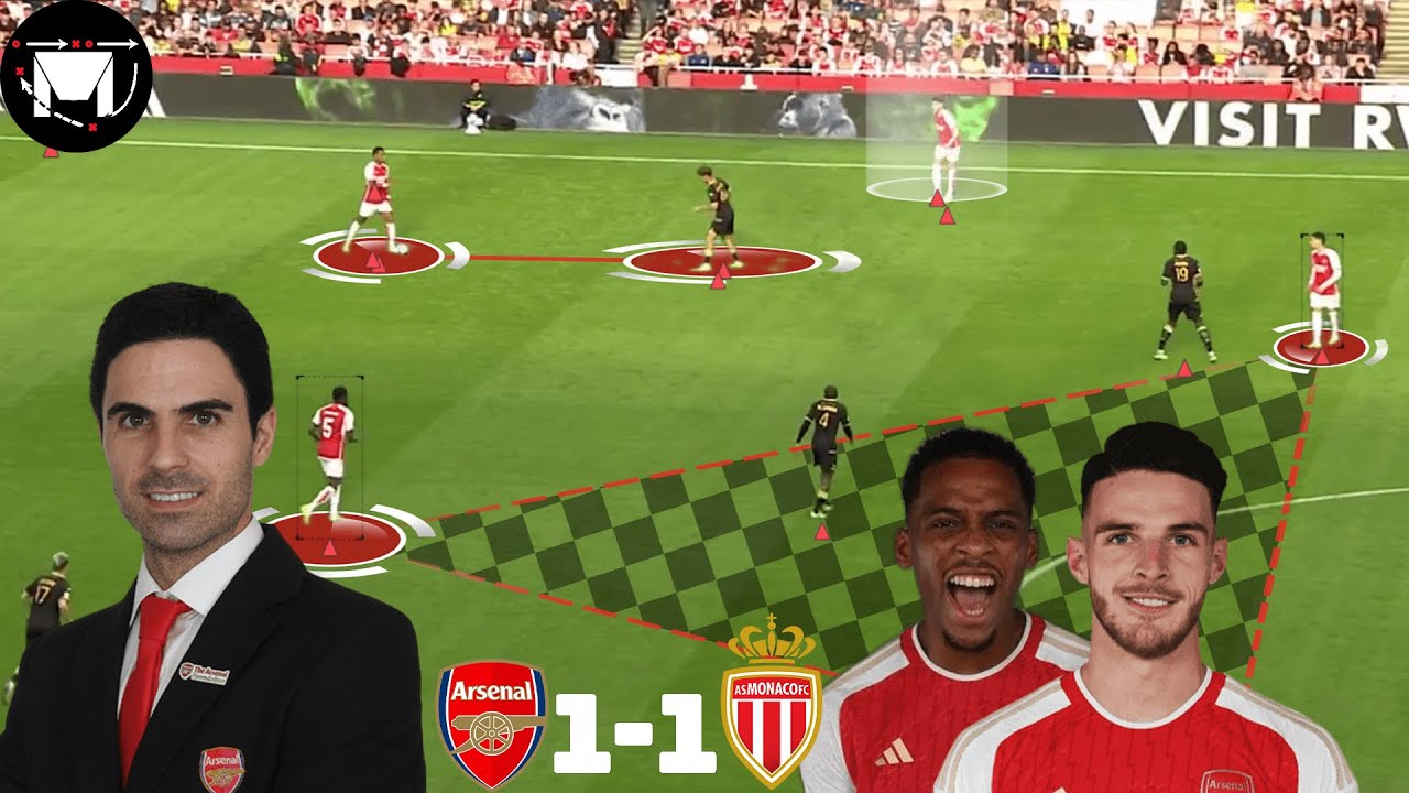 How Timber And Rice Fit Into Arteta's Tactics | Arsenal 1-1 Monaco Tactical Analysis |