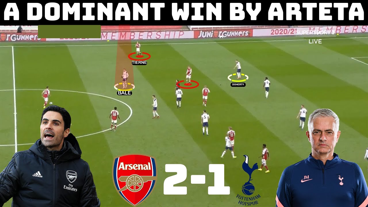 How Arteta Dominated Mourinho | Tactical Analysis : Arsenal 2 -1 Tottenham |