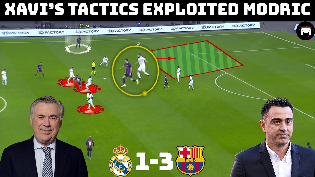 Tactical Analysis : Barcelona 3-1 Real Madrid | How Xavi Dominated Ancelotti | background