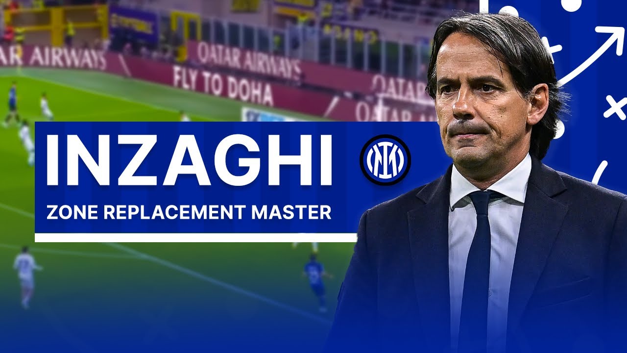 Simone Inzaghi Tactical Breakdown - Zone Replacement Master backdrop