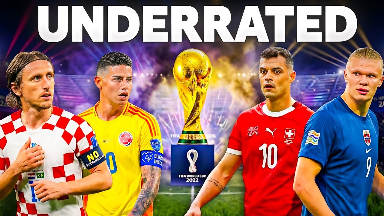 5 Dangerous Teams You Shouldn’t Ignore in 2026 FIFA World Cup background