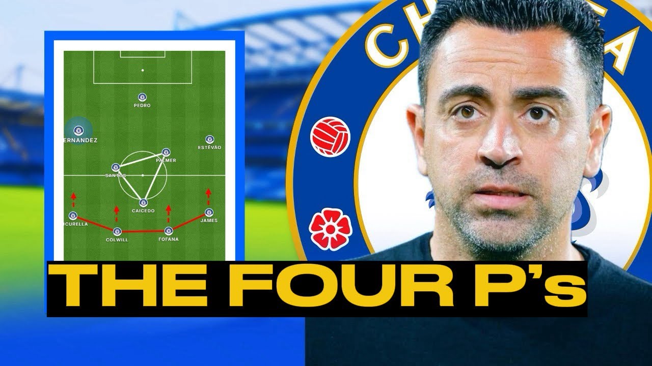 How Chelsea Set Up Under Xavi Hernandez!