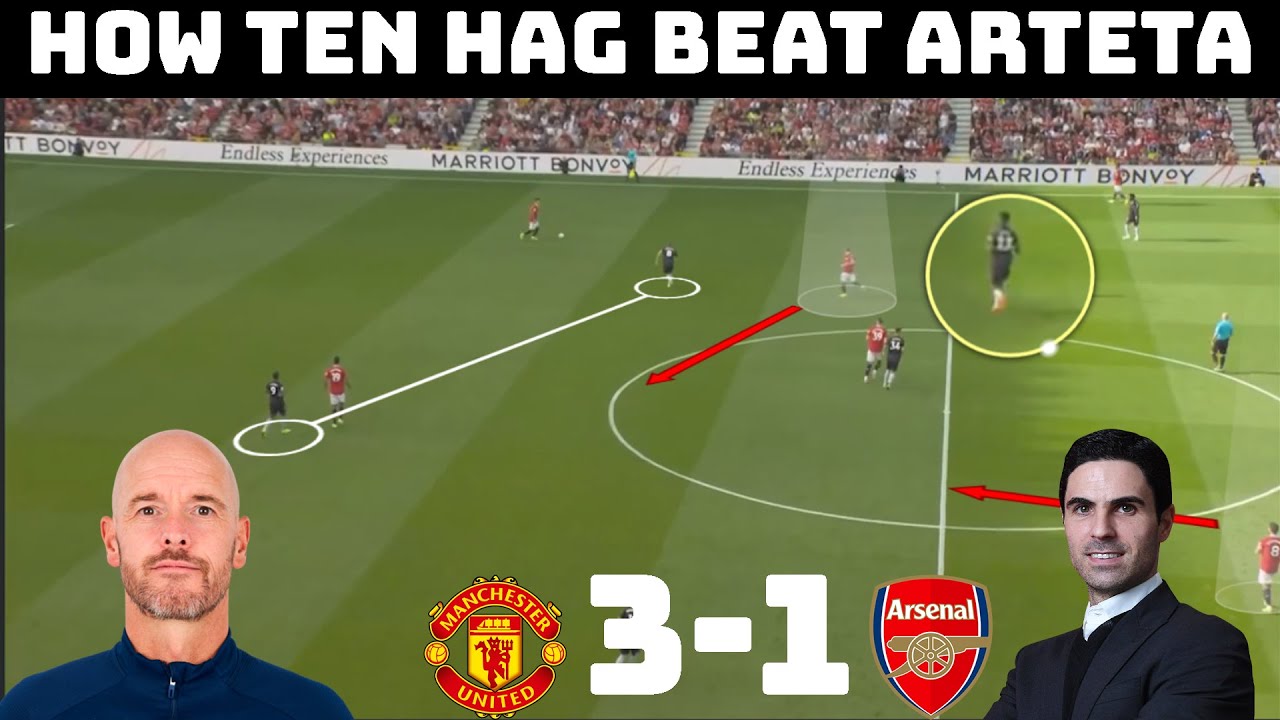 Tactical Analysis : Manchester United 3-1 Arsenal | How Ten Hag Beat Arteta | background