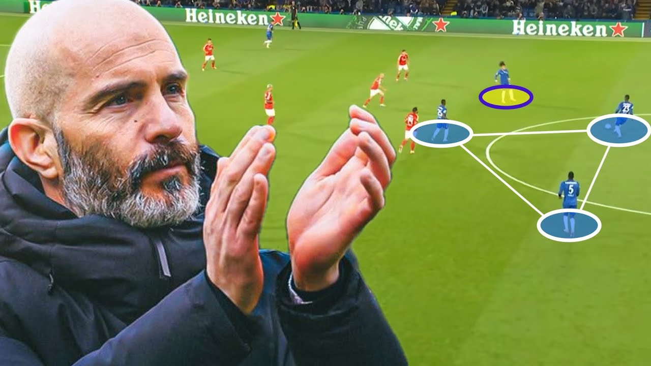 The Next Evolution Of Enzo Maresca’s Chelsea Tactics!