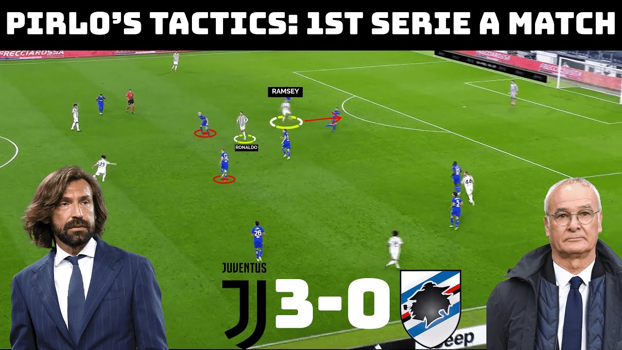 Tactical Analysis: Pirlo’s First Game | Juventus 3-0 Sampdoria | Goals: Ronaldo, Kulusevski, Bonucci background