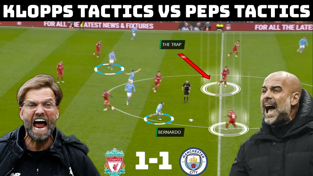 Tactical Analysis : Liverpool 1-1 Manchester City | A Dominant Showing From Klopp backdrop