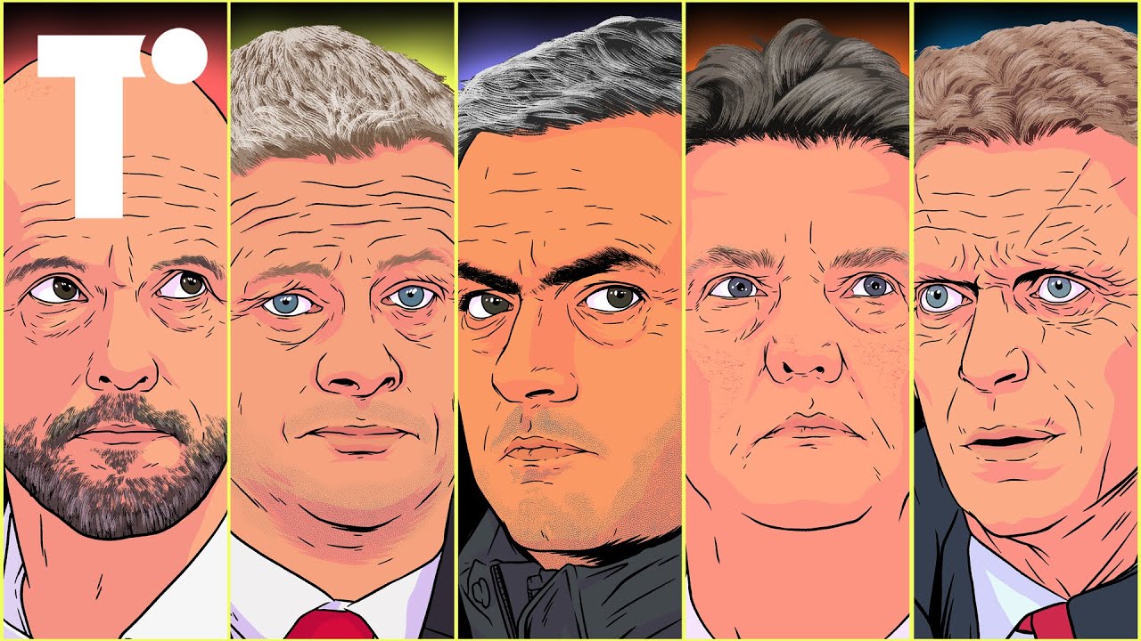 Manchester United’s Decade of Transfer Failure background