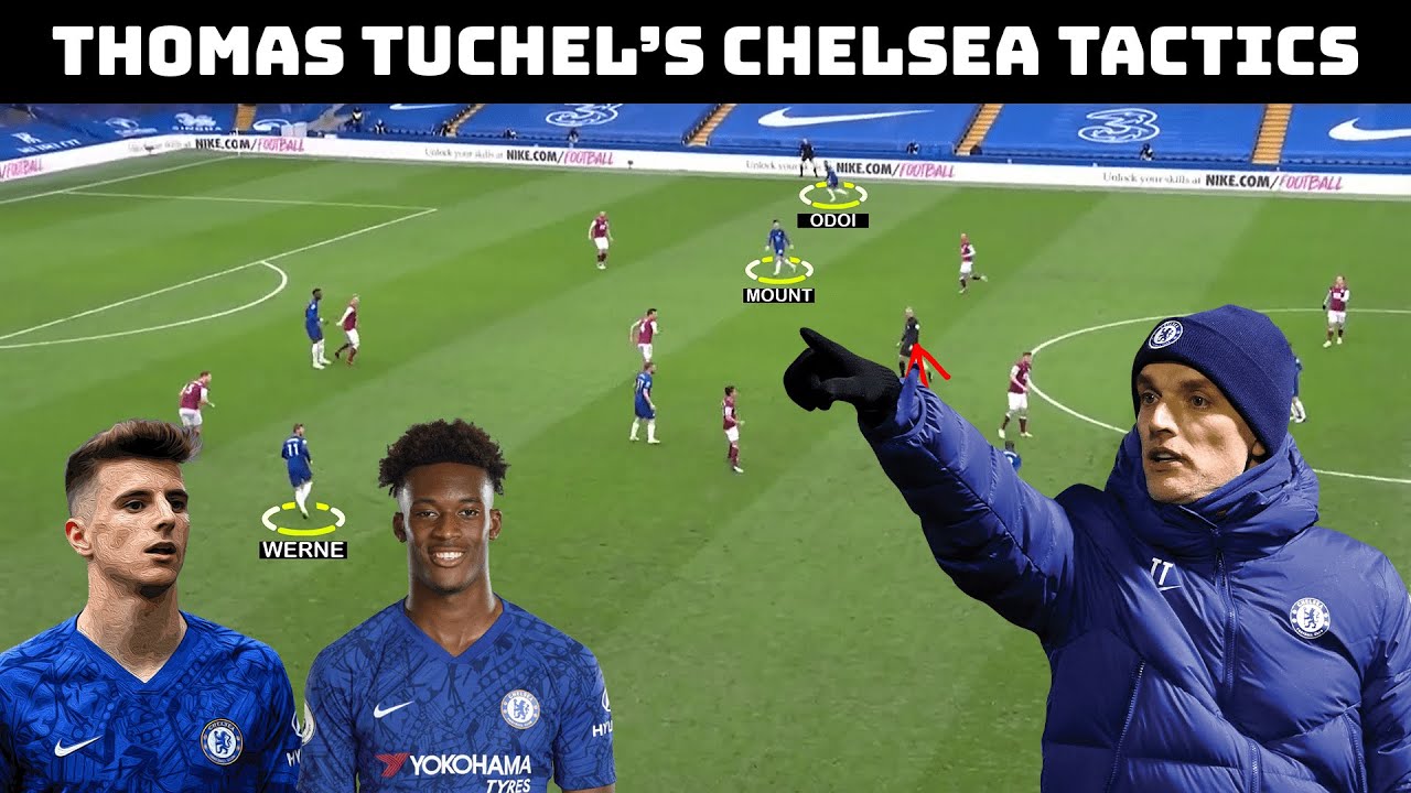 Tactical Analysis: Chelsea 2 - 0 Burnely | How Tuchel Unlocked Mount And Hudson Odoi | background