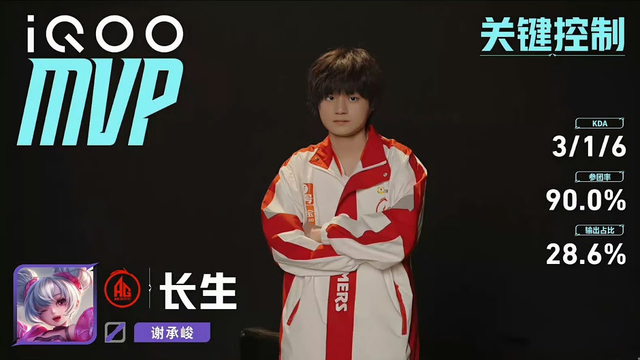 【MVP POV】ChangSheng - XiaoQiao | AG vs Wolves | Game 2 | Challenger Cup #honorofkings #hokchannel