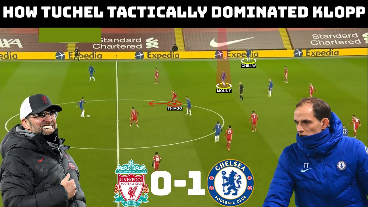 Tactical Analysis: Liverpool 0-1 Chelsea | How Tuchel Added To Klopp's Misery | backdrop