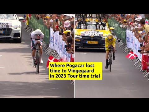 Where Pogacar lost time to Vingegaard in 2023 Tour de France Time Trial background