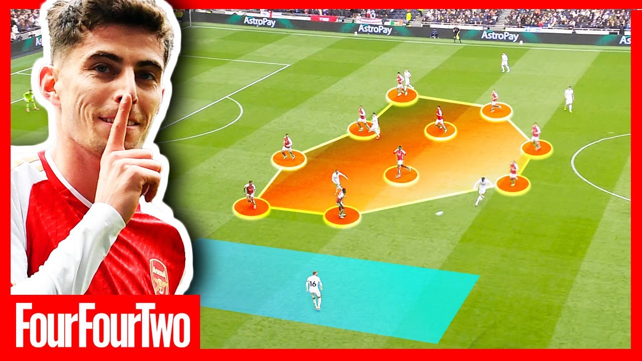 How Arsenal Just Beat Spurs In The North London Derby