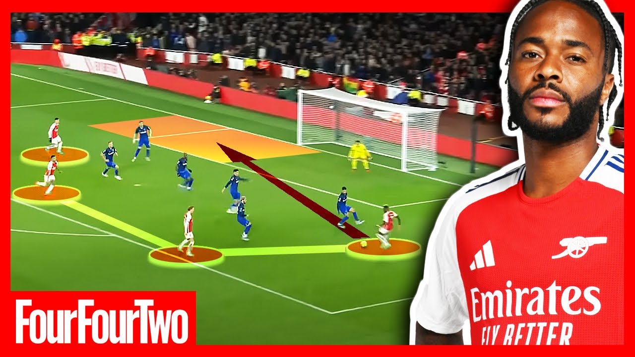 Why Raheem Sterling Could Actually Be PERFECT For Arsenal Specifically background