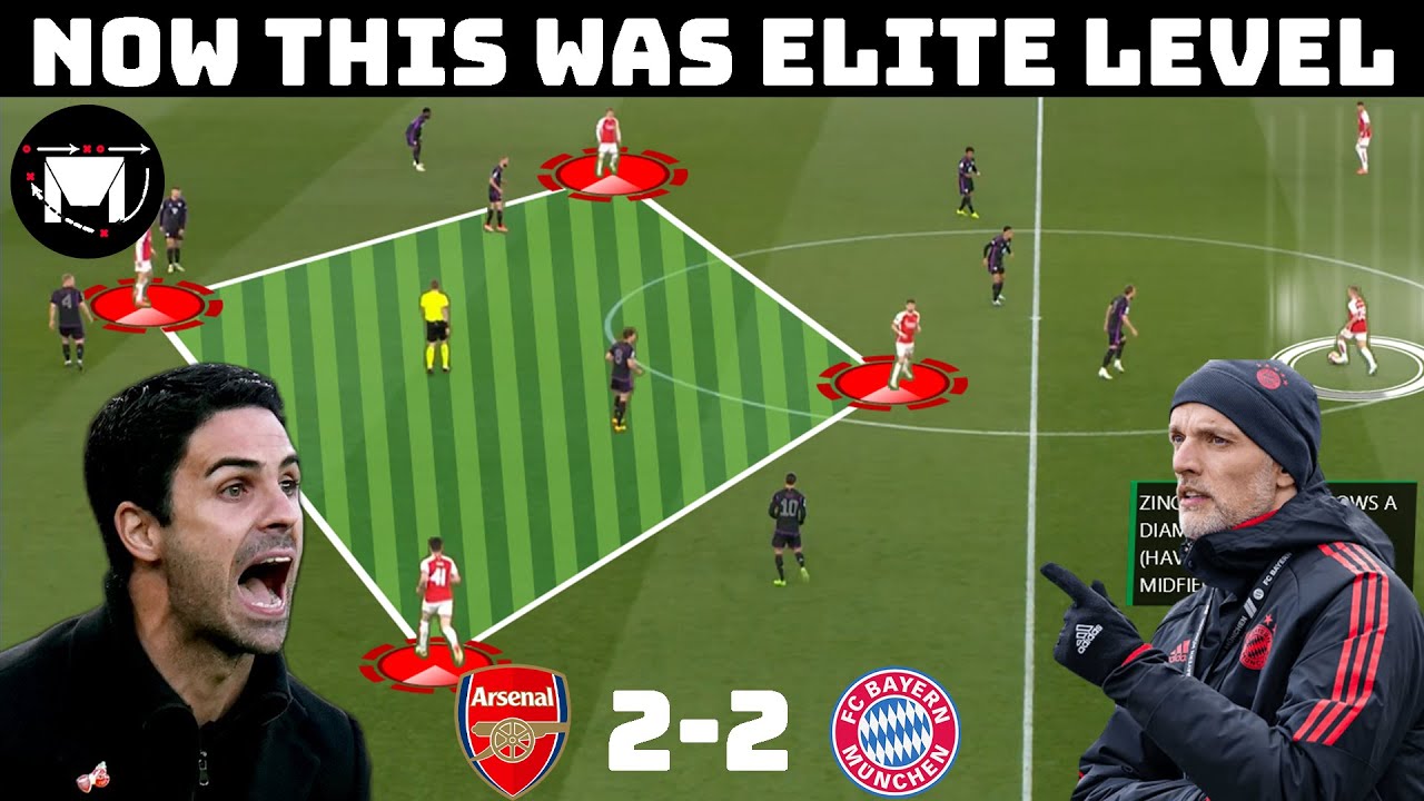 Tactical Analysis : Arsenal 2-2 Bayern Munich | A Fascinating 1st Leg |