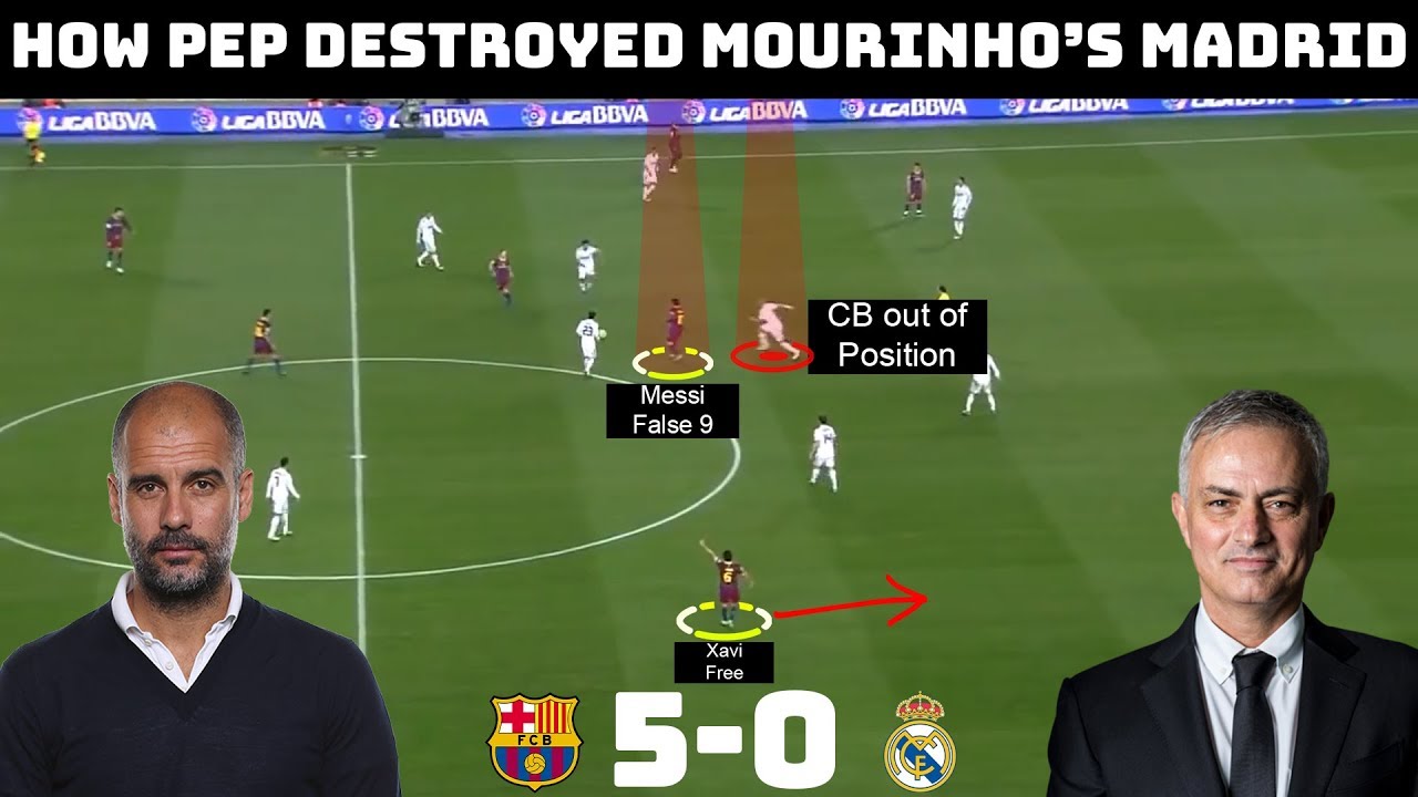 The Day Pep Destroyed Mourinho's Madrid | Barcelona 5-0 Real Madrid Tactical Analysis| Pep vs Jose background