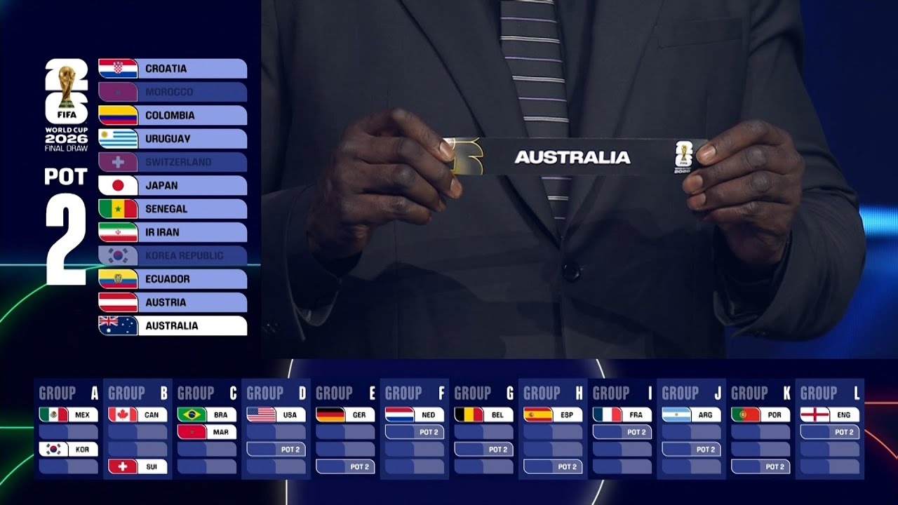 The Socceroos to play the hosts! | Australia's FIFA World Cup 26™ group stage draw backdrop