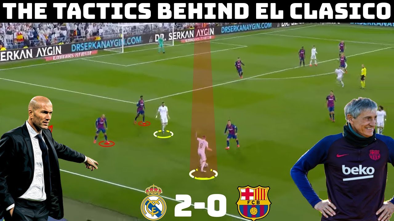 Tactical Analysis: Real Madrid 2-0 Barcelona | Zidane and Setien's Tactical Battle | El Clasico background