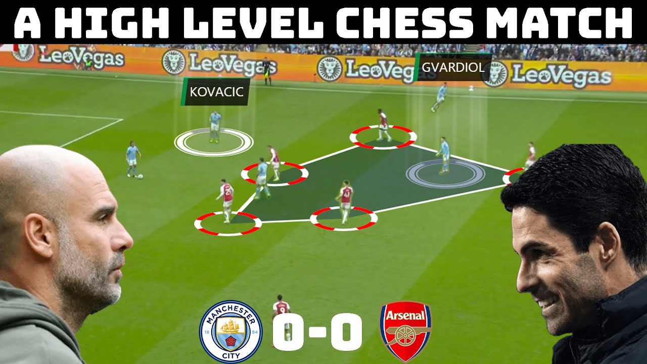 Tactical Analysis : City 0-0 Arsenal | A Top Of The Table Tactical Encounter | backdrop