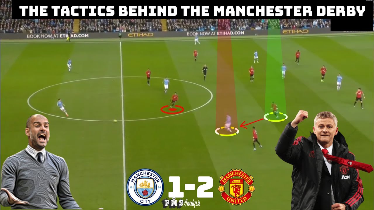 Tactical Analysis Manchester City 1-2 Manchester United | How Ole Beat Pep | How To Counter Attack background