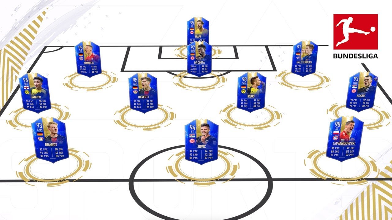 This Is Your FUT 19 Bundesliga Team Of The Season backdrop