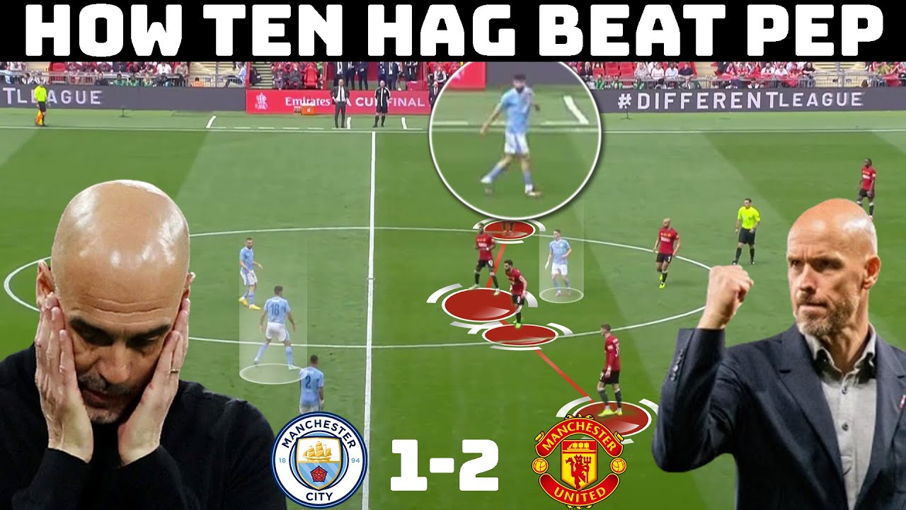 How Ten Hag BROKE Pep's System | Tactical Analysis : Manchester City 1-2 Manchester United background