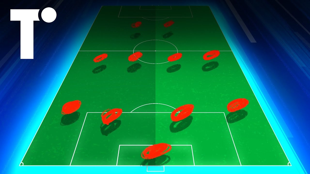 The Return of the 4-4-2 background
