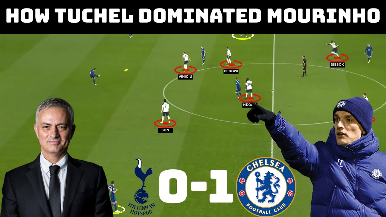 Tactical Analysis: Spurs 0-1 Chelsea |Tuchel’s First Tough Test| background