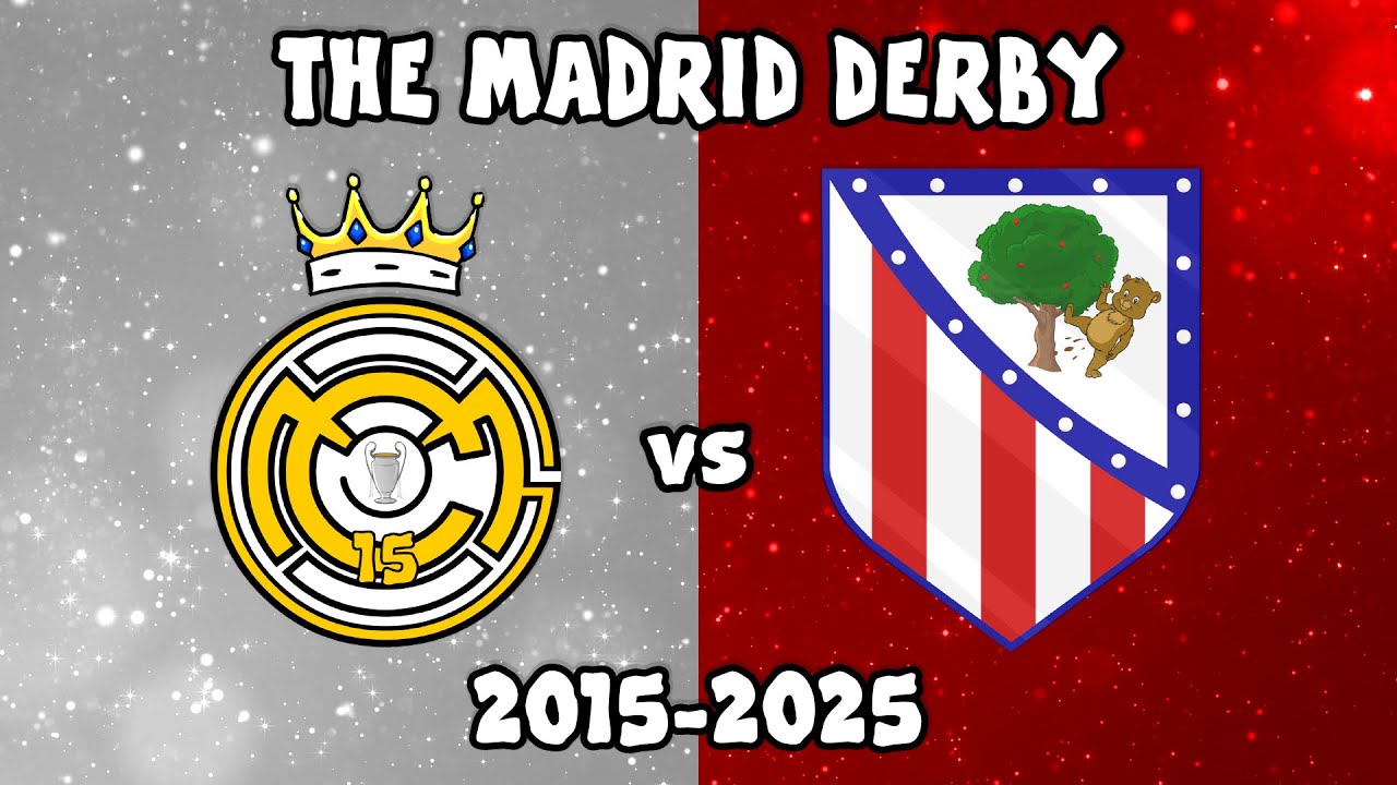 ⚪REAL MADRID vs ATLETICO MADRID🔴 2015-2025 Madrid Derby backdrop