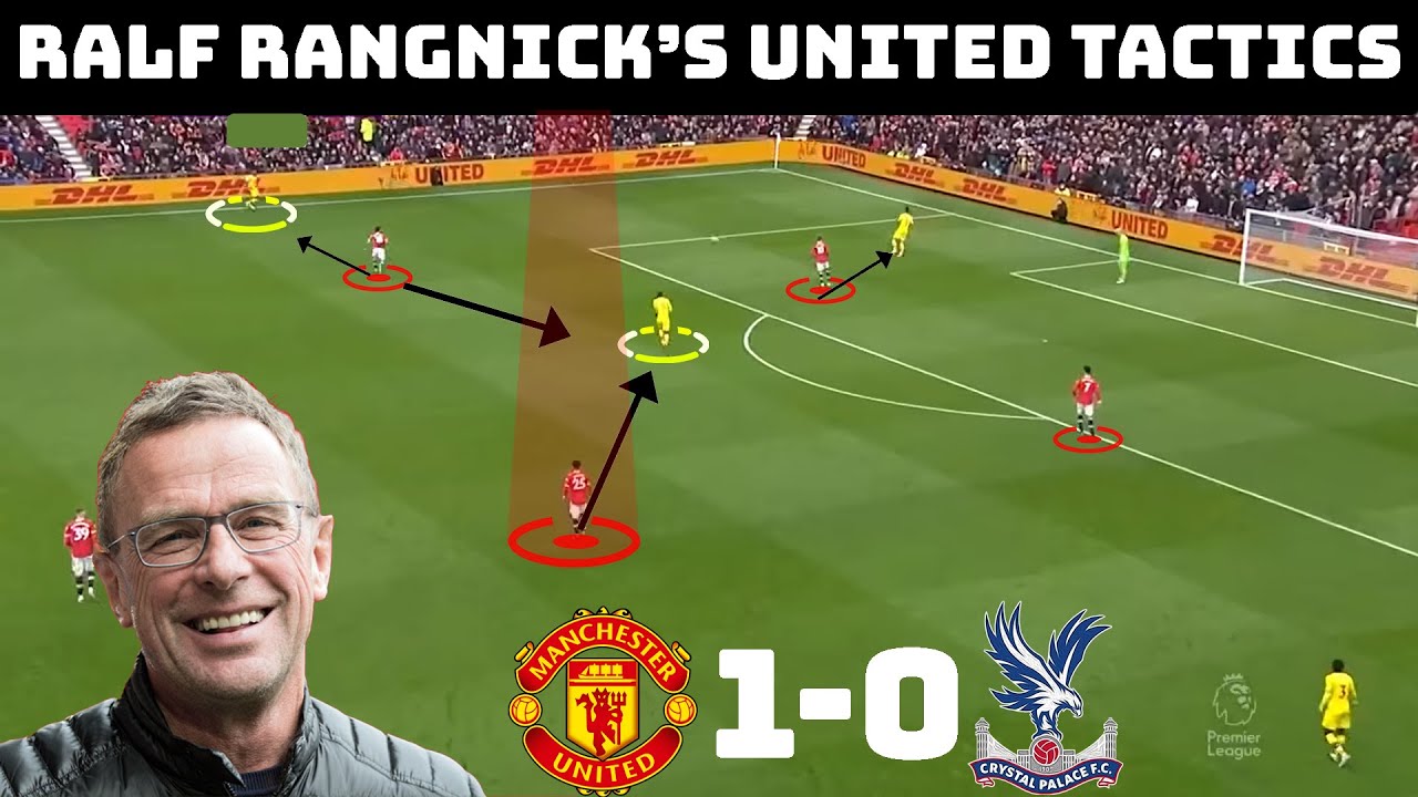 Ralf Rangnick's Manchester United | Tactical Analysis : Manchester United 1-0 Crystal Palace | backdrop