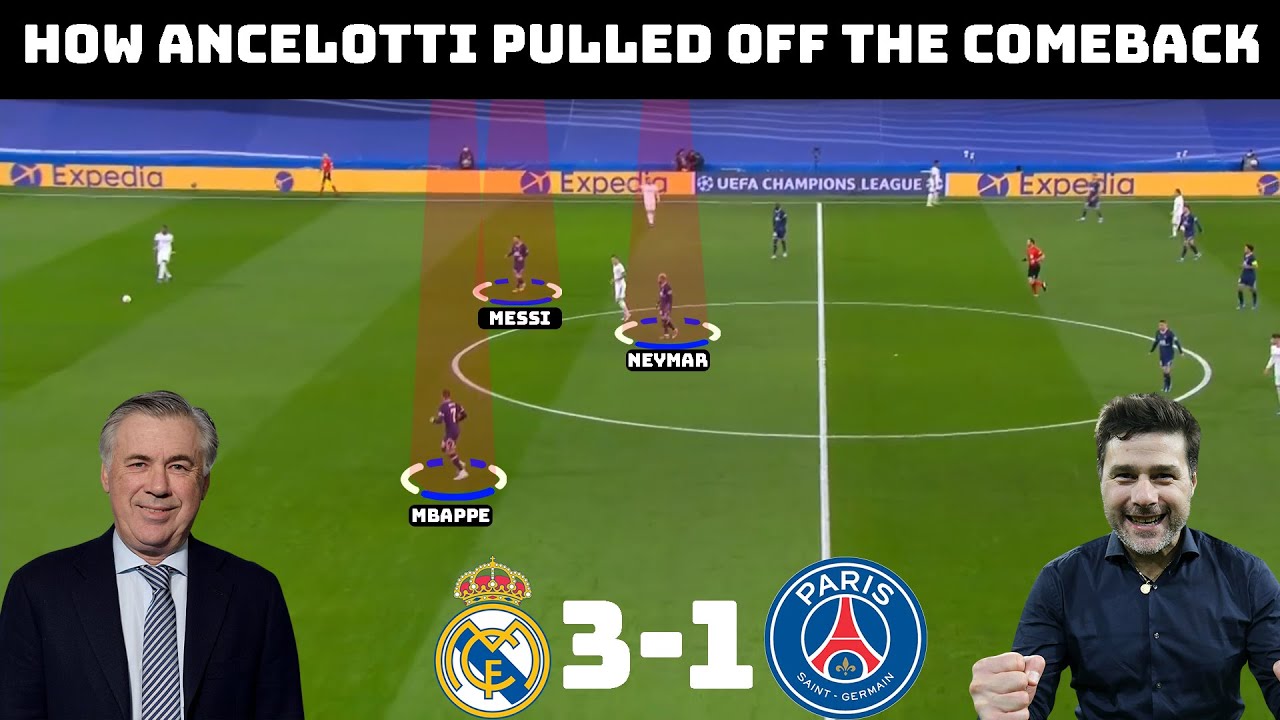 Tactical Analysis: Real Madrid 3-1 PSG | Real's Stunning Comeback |