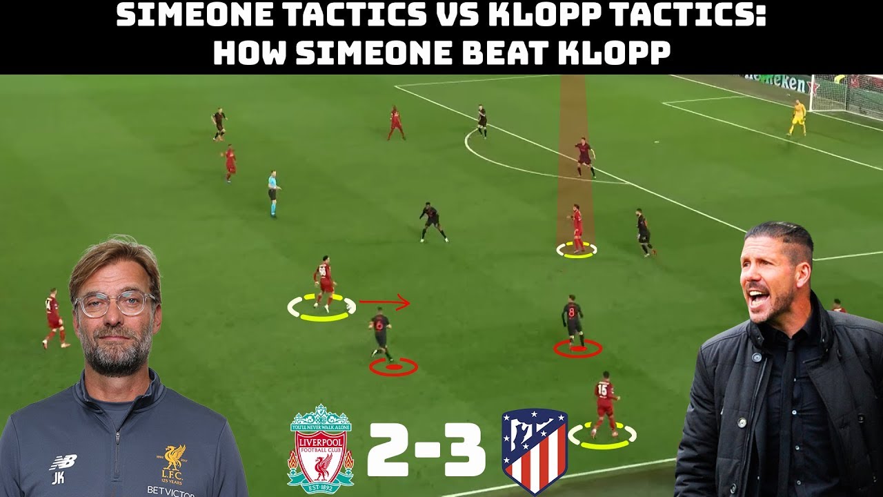 Tactical Analysis: Liverpool 2-3 Atletico Madrid | Klopp And Simeone's Champions League Battle background