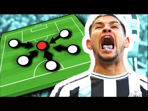 Why Everyone's Wrong About Newcastle United background