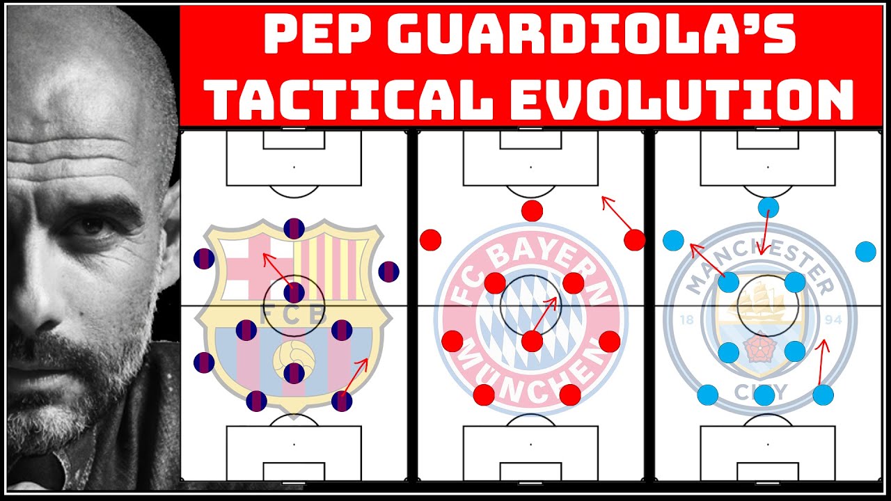 The Tactical Evolution Of Pep Guardiola | Pep Barca vs Bayern vs City | How Guardiola has changed | background