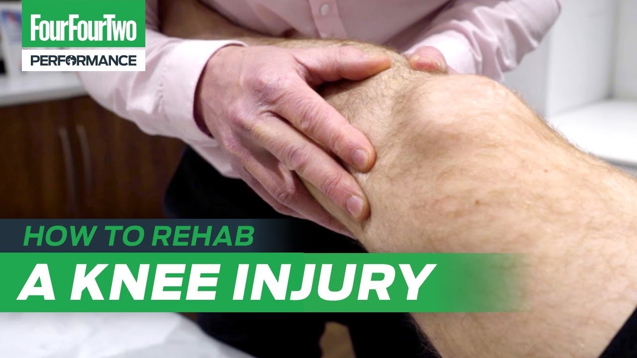 How to Diagnose and Rehab a Knee Injury | Sports Injury Clinic backdrop