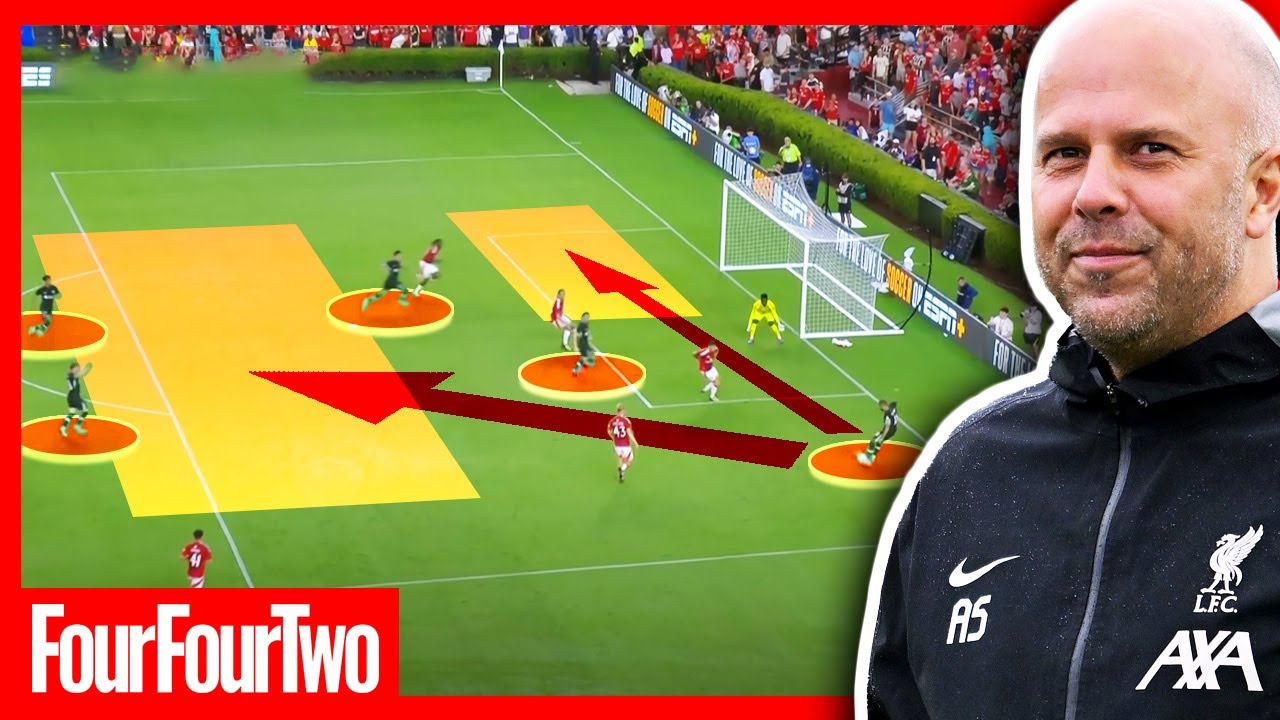 How Arne Slot Has ALREADY Transformed Liverpool