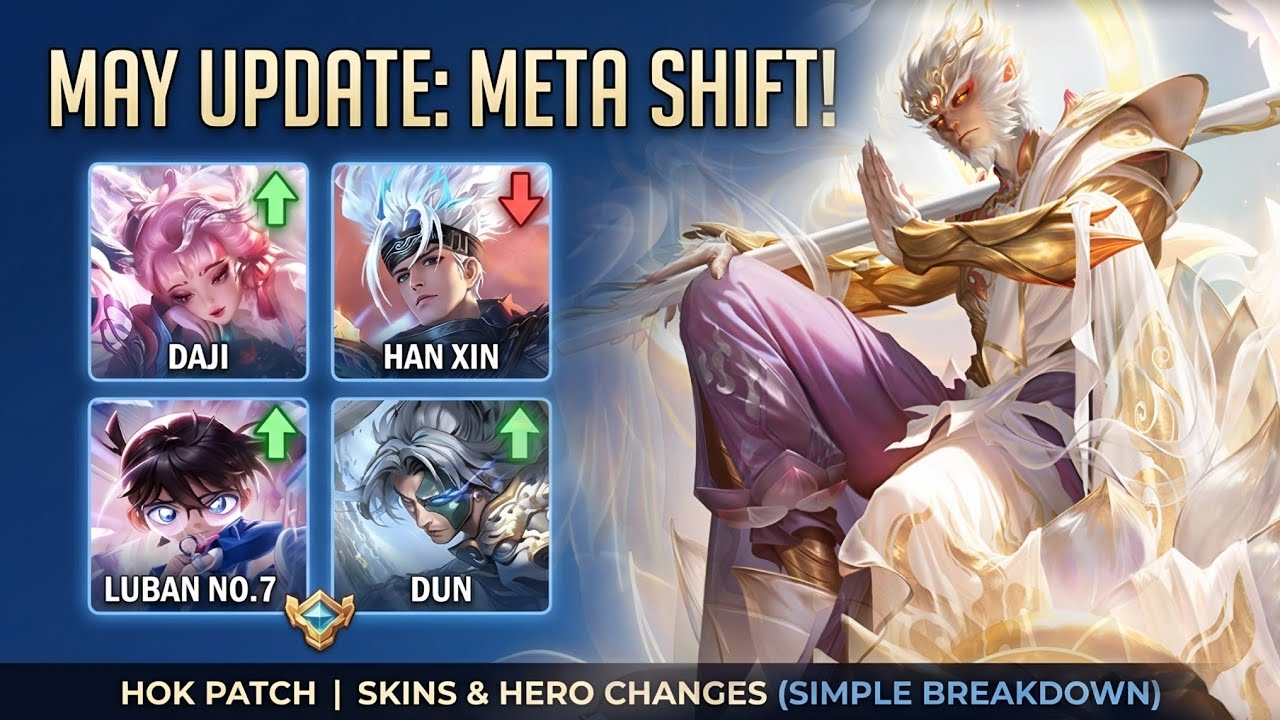NEW PATCH UPDATE!! Wukong Flawless? HONOR OF KINGS