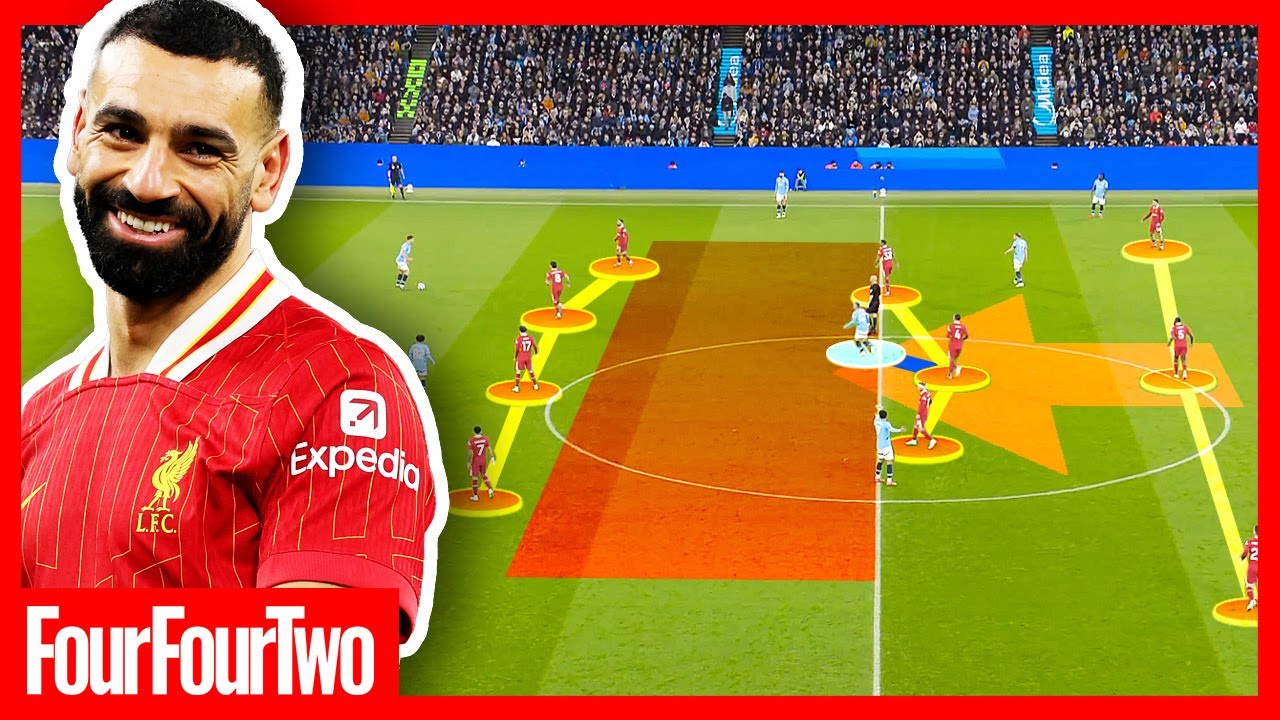 How Liverpool Just Completely Outplayed Man City (Again) backdrop