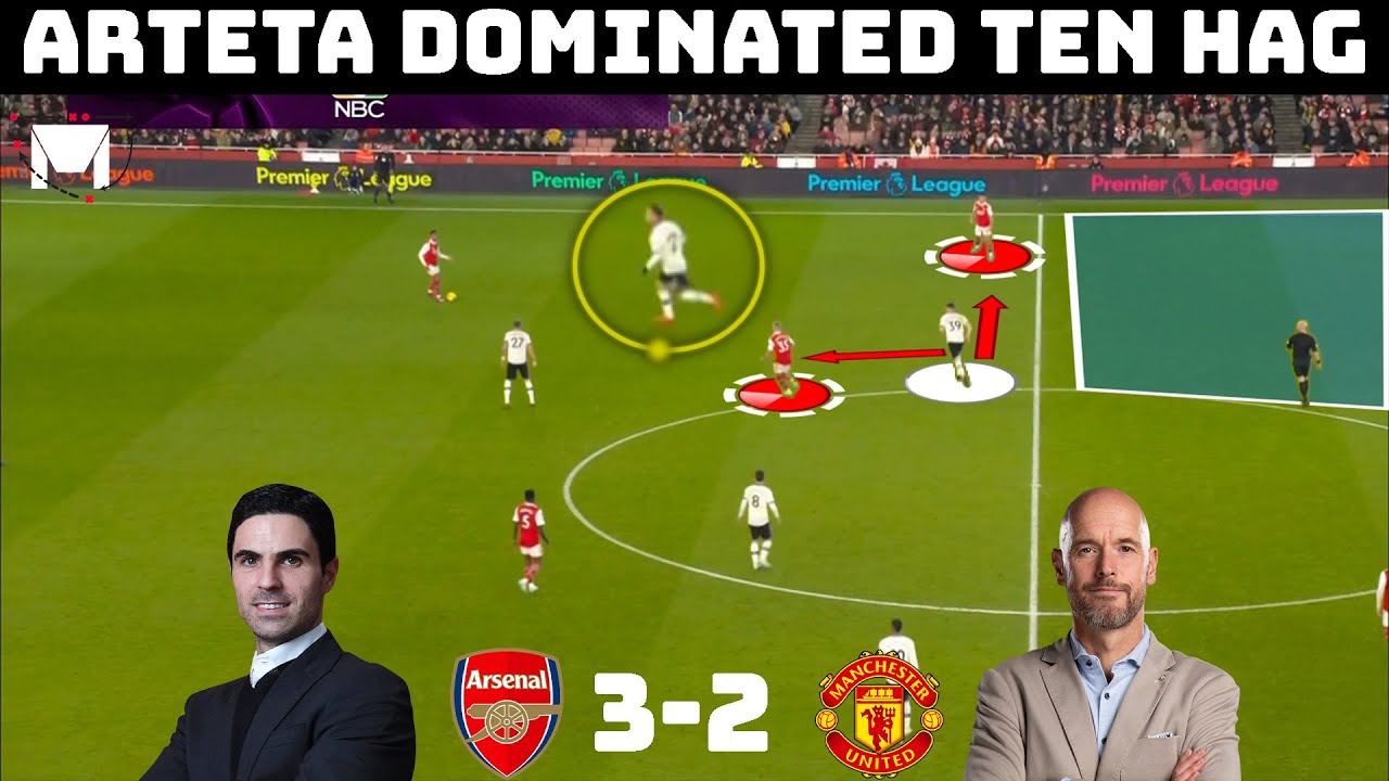 Tactical Analysis : Arsenal 3-2 Manchester United | Arteta A Cut Above |