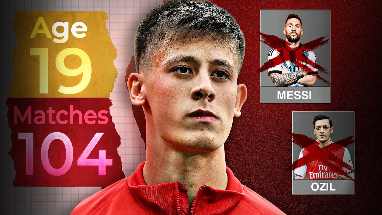 The SCARY Truth About Arda Güler Nobody is Noticing backdrop