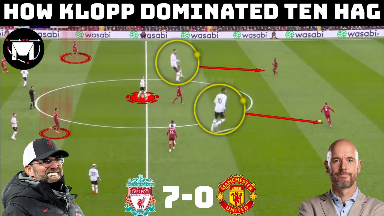 Tactical Analysis : Liverpool 7-0 Manchester United | Klopp's Adjustments Make The Difference | background
