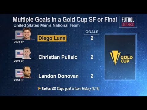 Diego Luna playing himself into a World Cup? #usmnt backdrop