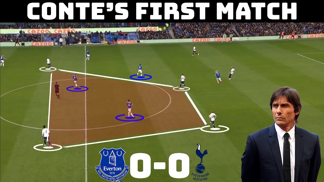 Conte's First Match Tactics | Tactical Analysis : Everton 0 - 0 Tottenham |