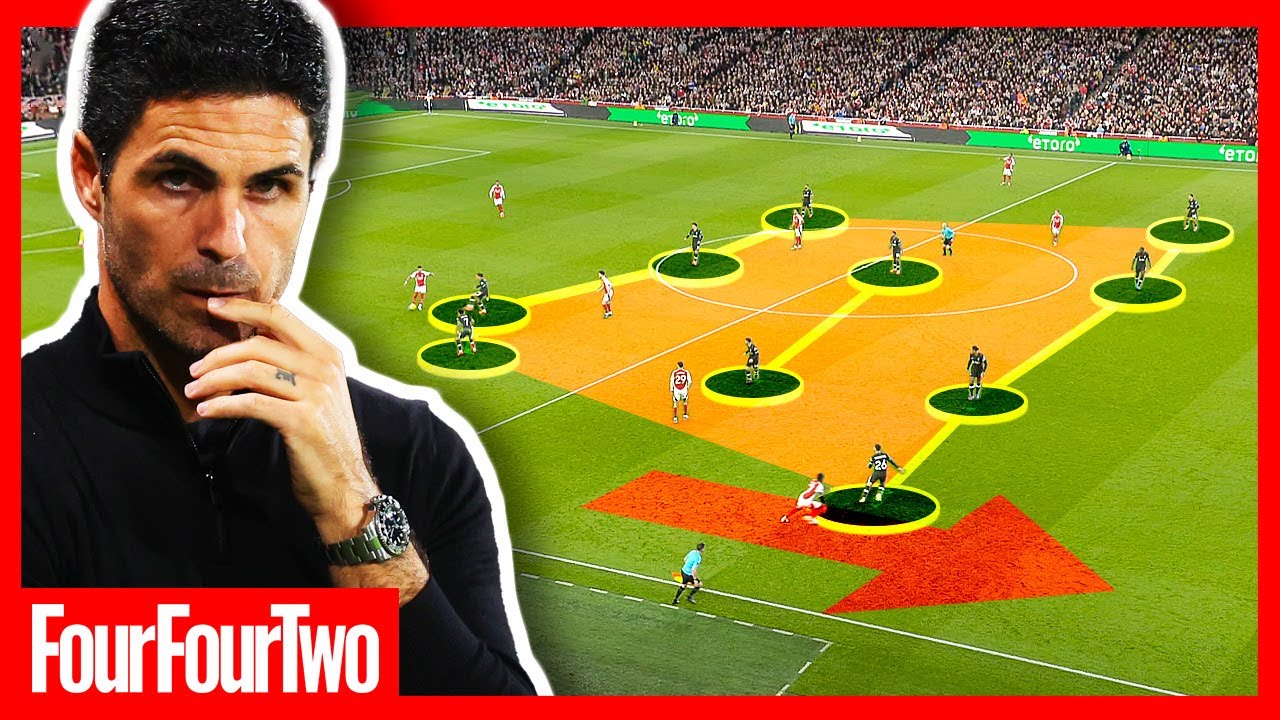 Why Drawing With Liverpool Was Actually Huge For Arsenal background