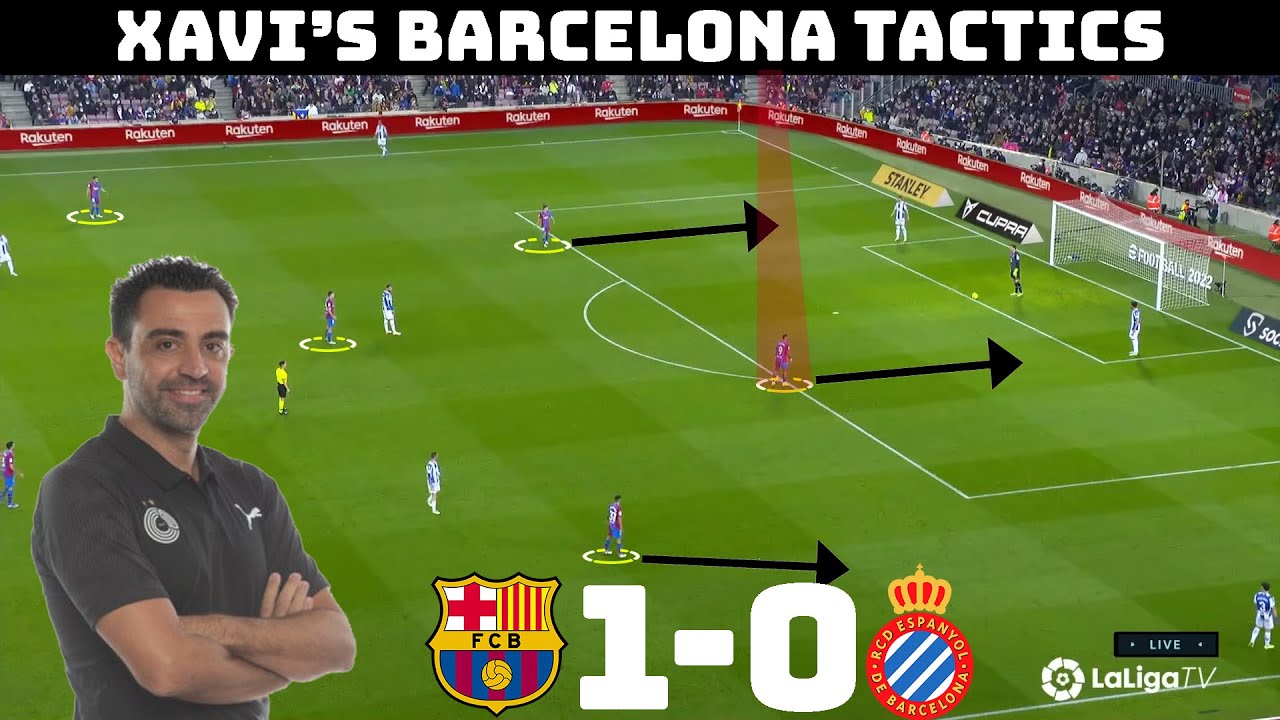 Tactical Analysis : Barcelona 1 - 0 Espanyol | The Xavi Hernandez Era Begins | background