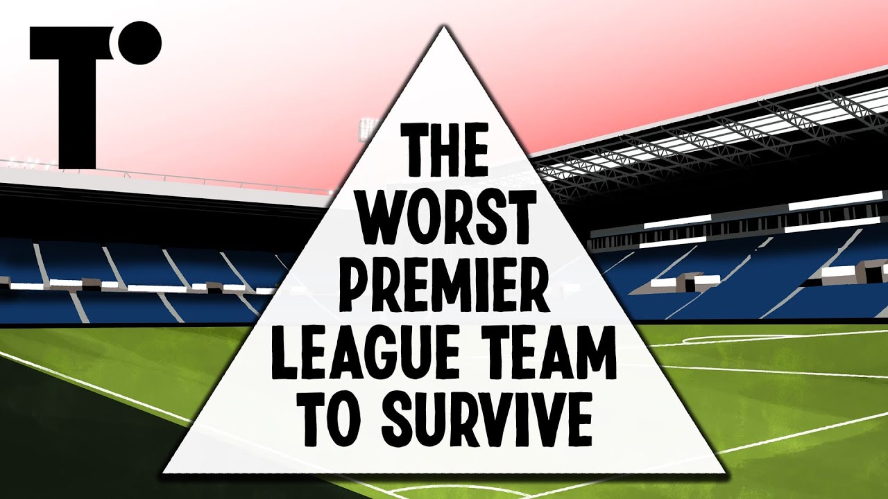 The Worst Premier League Team to Survive background