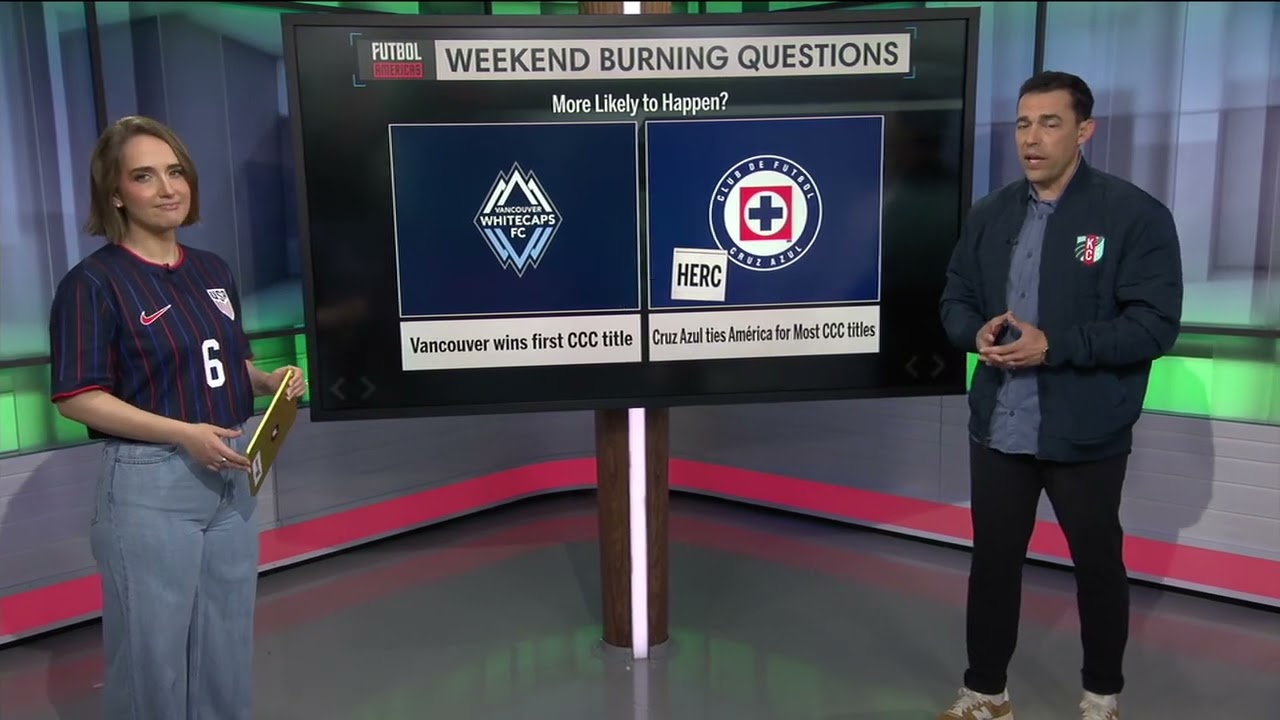 Club World Cup playoff, Concacaf Champions Cup, & fracasos for Liga MX or MLS?! Burning questions. backdrop