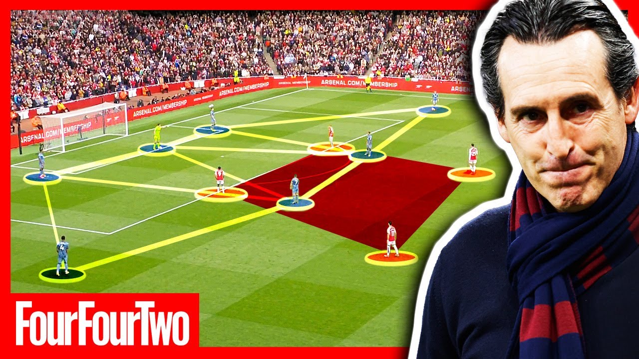 How Unai Emery's Villa Just BROKE Arsenal's System background